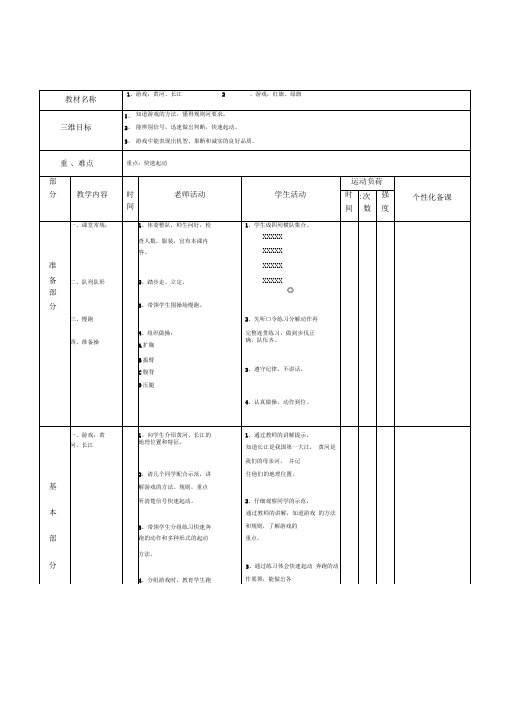 二年级体育与健康单元教学设计之跑的游戏单元