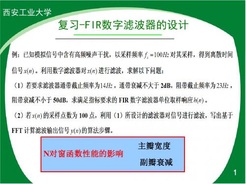 数字信号重点知识总结