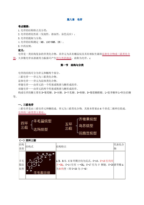 中药化学-第八章 皂苷