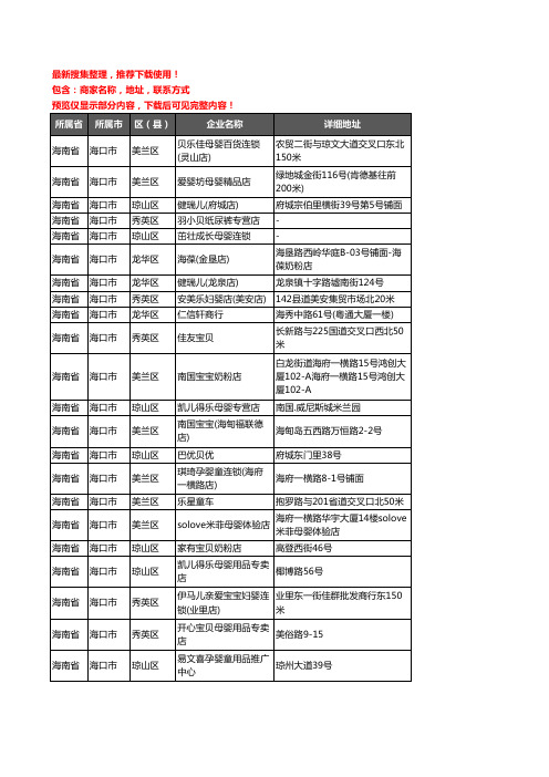 新版海南省海口市母婴店企业公司商家户名录单联系方式地址大全491家