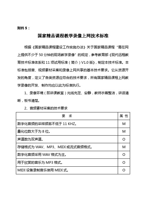 国家精品课程教学录像上网技术标准