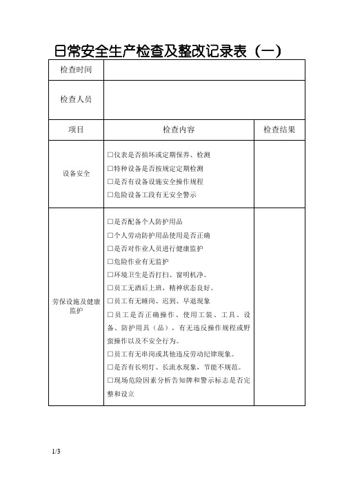 日常安全生产检查记录表