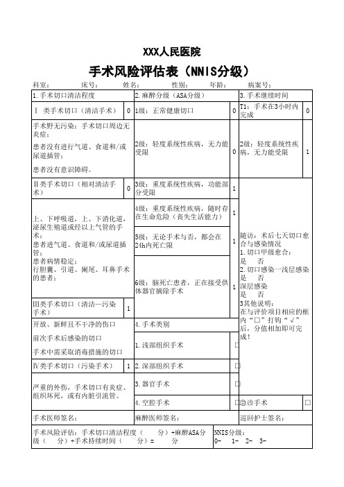新手术风险评估表