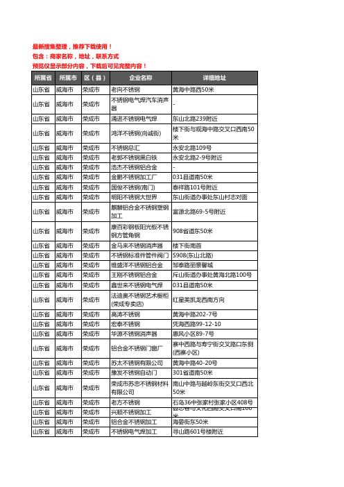 新版山东省威海市荣成市不锈钢企业公司商家户名录单联系方式地址大全74家