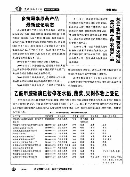 多抗霉素原药产品最新登记动态