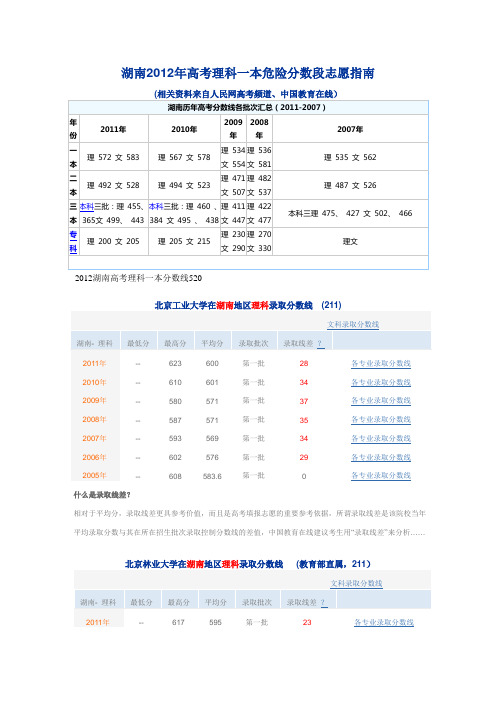 2012年湖南高考理科一本危险分数段志愿填报指南