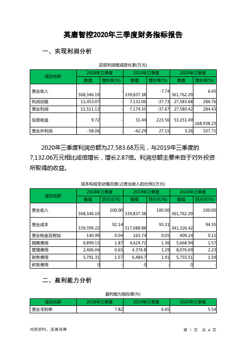 英唐智控2020年三季度财务指标报告