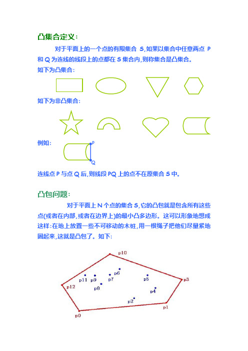 凸集合定义