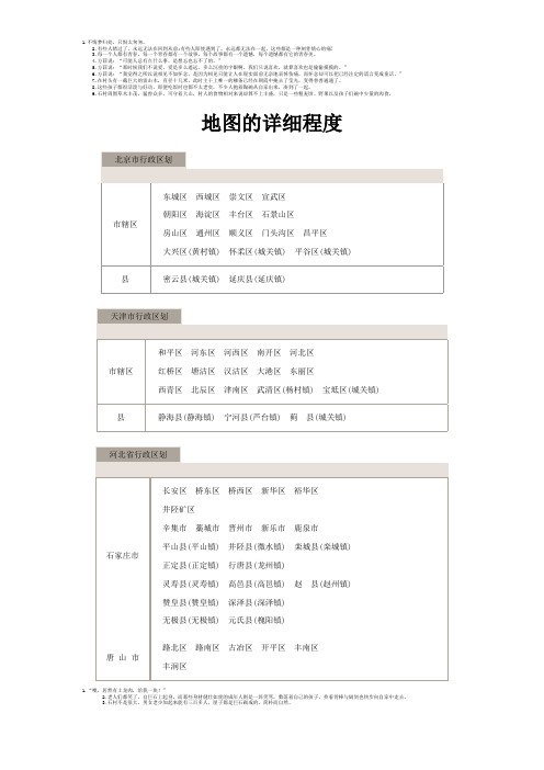 地图的详细程度