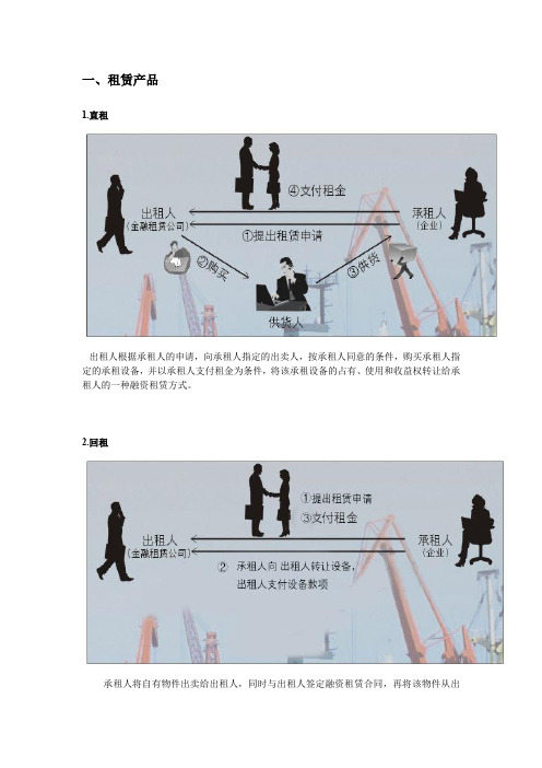 租赁基本知识.doc