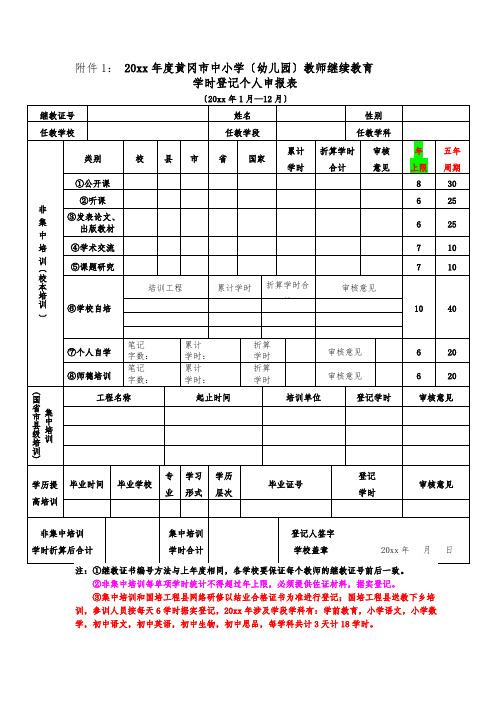 学时登记个人申请表