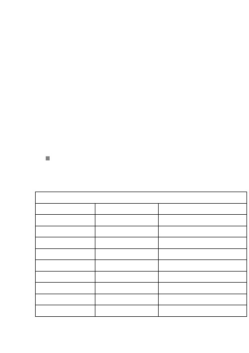 谈波普艺术对流行服饰设计的影响(doc 9页)