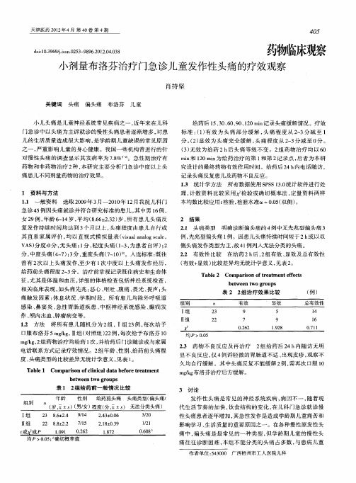 小剂量布洛芬治疗门急诊儿童发作性头痛的疗效观察