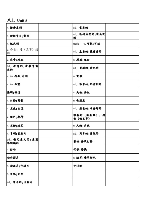 2013新版人教版八年级上册英语单词表unit5默写