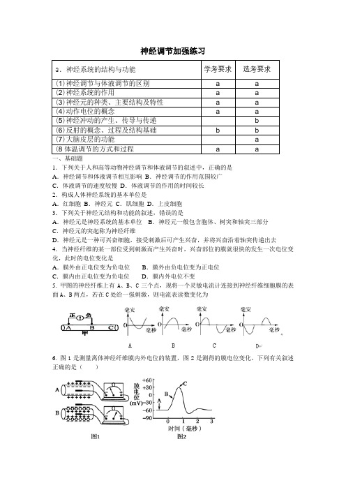 高中生物精品试题：神经调节练习