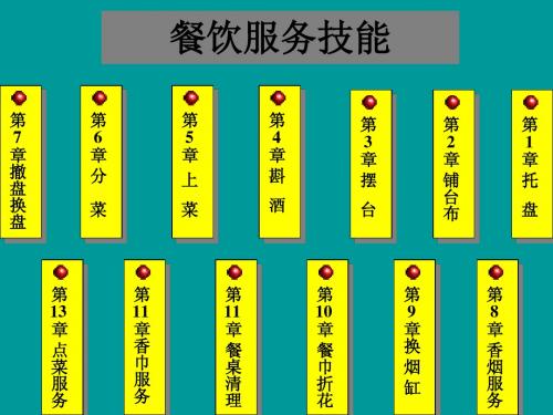 餐饮员工服务技能培训教材