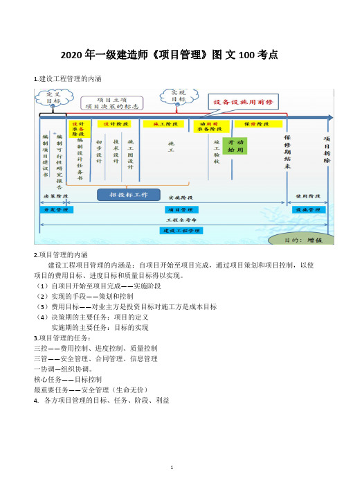 2020 年一级建造师《项目管理》图文100 考点