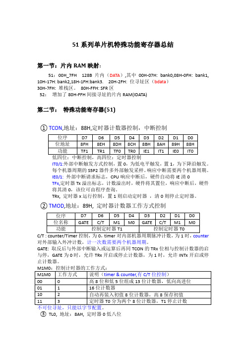 51系列单片机特殊功能寄存器总结