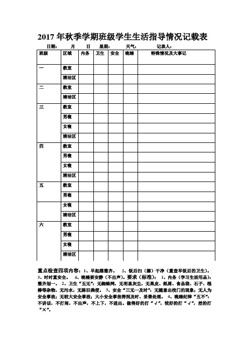 2017年秋季学期班级学生生活指导情况记载表
