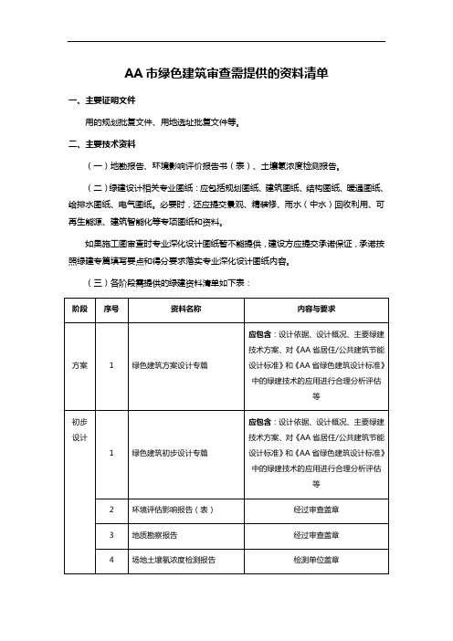 AA市绿色建筑审查需提供的资料清单