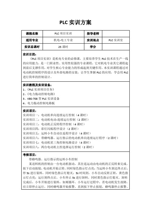 PLC实训方案