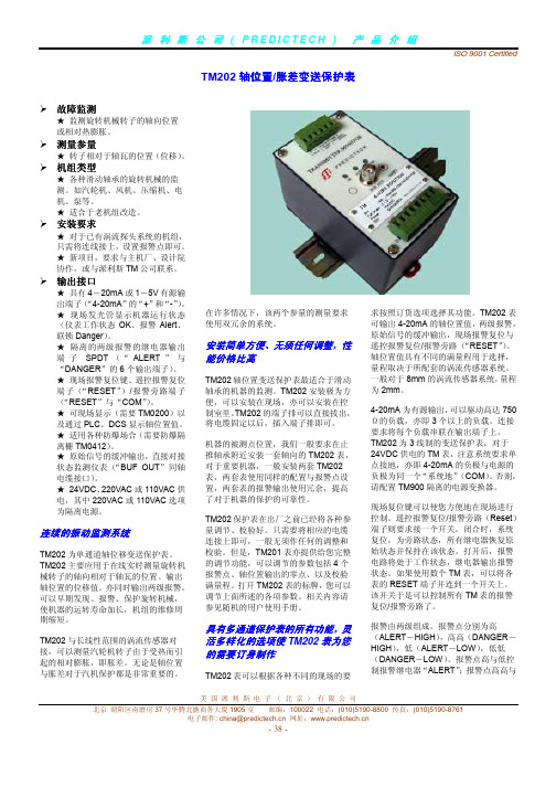 TM202
