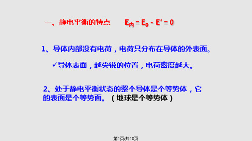静电的应用PPT课件