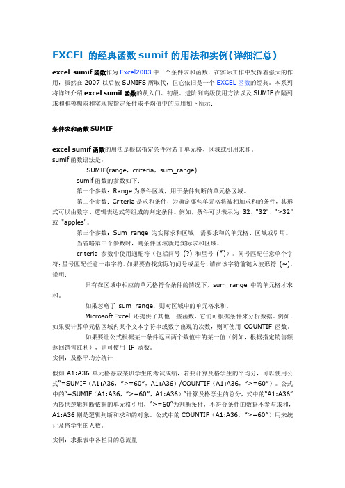 EXCEL的经典函数sumif的用法和实例(详细汇总)