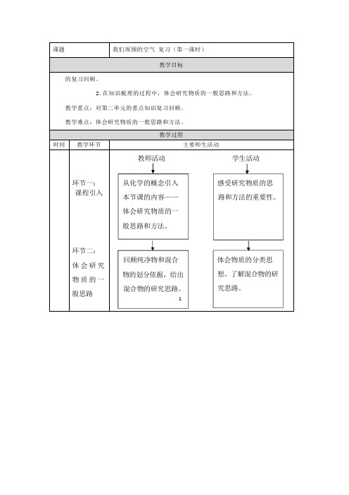 我们周围的空气复习_教学设计_第一课时