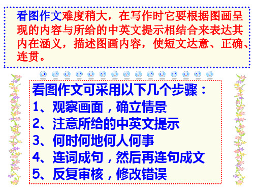 各类文章格式
