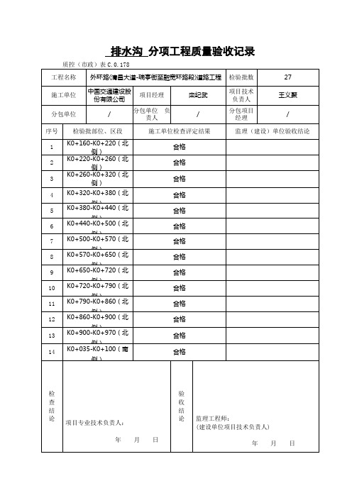 排水沟分项工程质量验收记录√