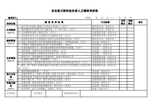 安保部部门负责人绩效考评表