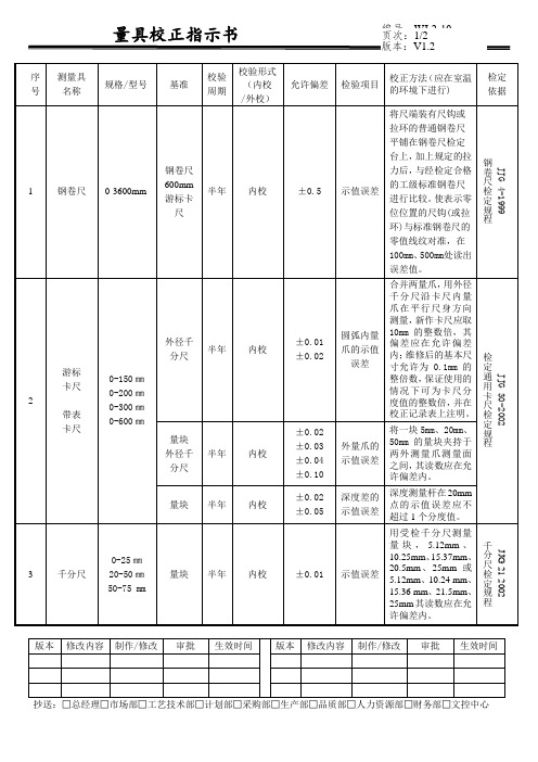 量具校正指示书