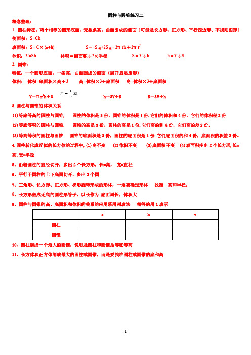 圆柱和圆锥的奥数题（2）