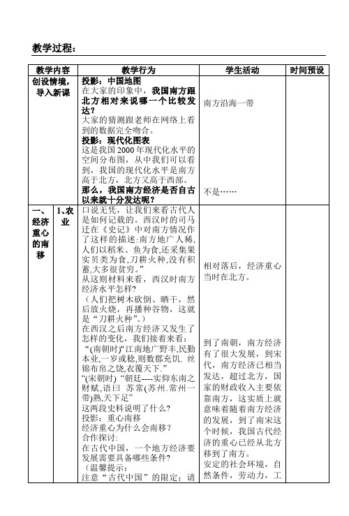传统城市的新气象