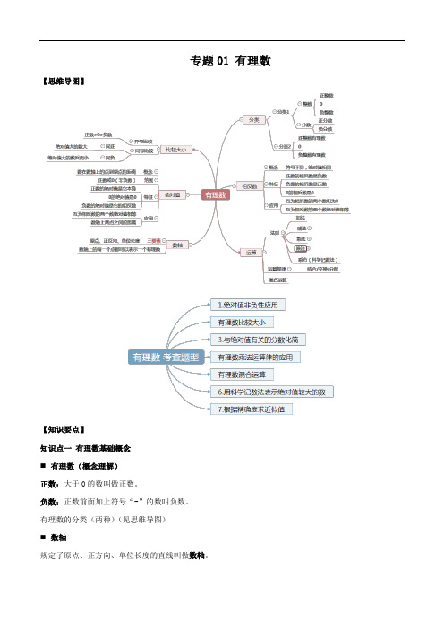 专题01 有理数(知识点串讲)(解析版)