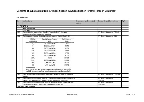 API Spec 16A BOP Drill Through Equipment Checklist