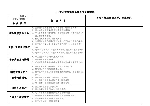 学生公寓宿舍安全卫生检查表