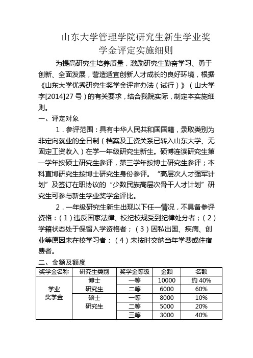 山东大学管理学院研究生新生学业奖