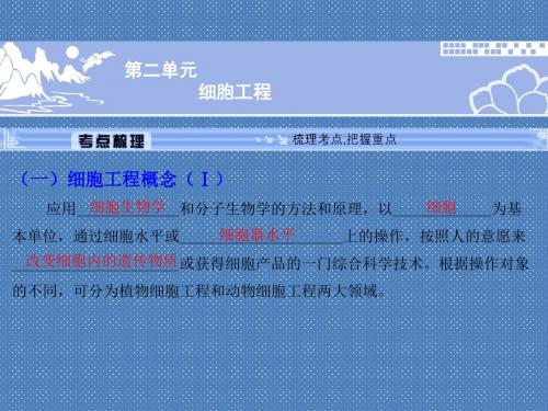 2012届高考生物全套解析一轮复习课件选修3第二单元细胞工程