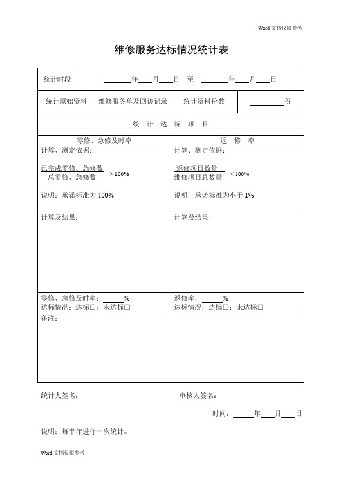 物业管理文档：维修服务达标情况统计表