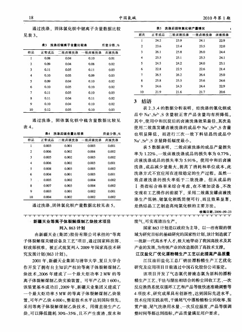 江汉盐化厂优化漂粉精生产工艺以此提高产品质量