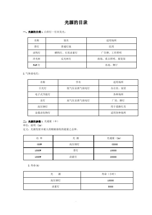 光源分类参考表