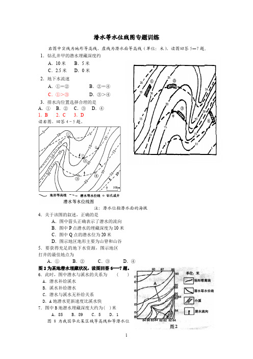 潜水等水位线图专题训练