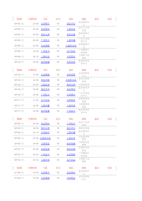 2013中超最详细赛程,有具体开球时间,和所在球场excel版
