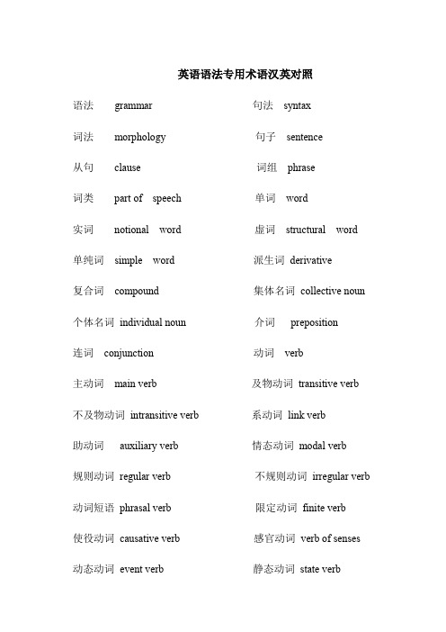 中小学教师资格考试常用英语语法专业术语英汉对照