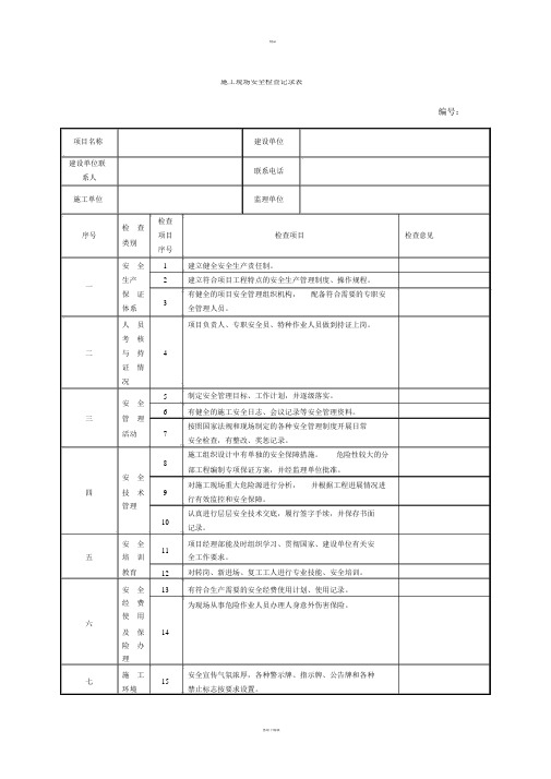 施工安全检查记录表