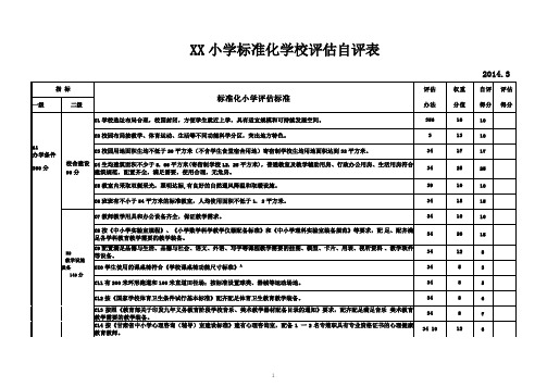 小学标准化学校建设标准评分表