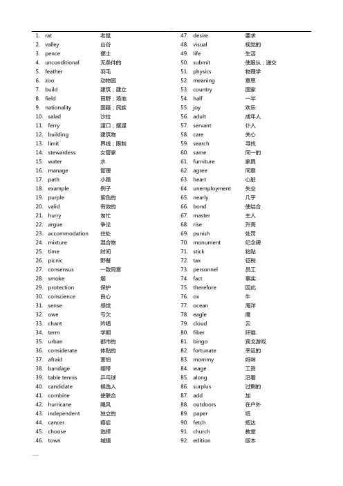 高考英语单词3500 (乱序版)【极力推荐】