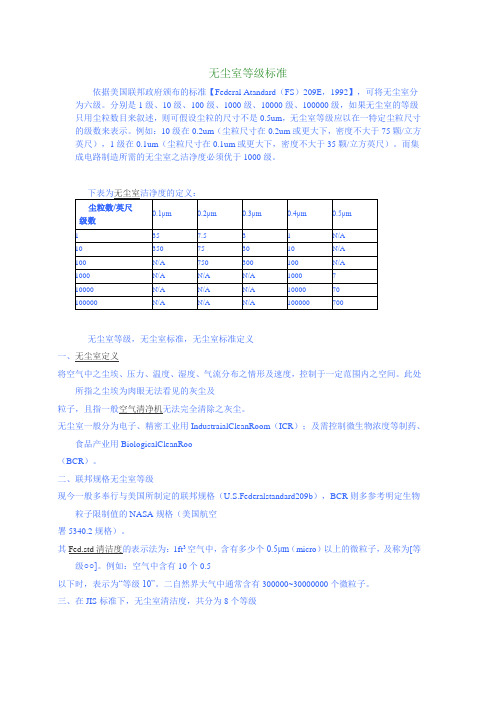 无尘室等级